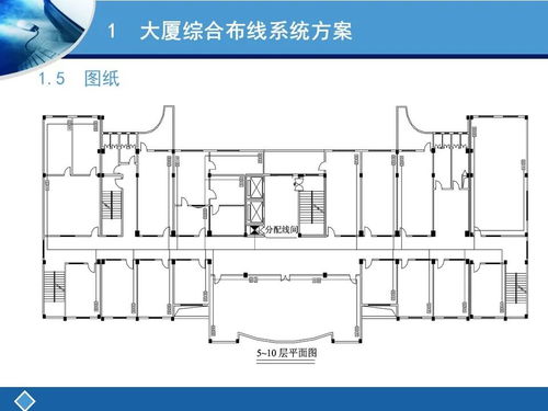 综合布线系统点位如何设计？两个工程案例讲清楚网络综合布线